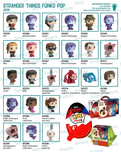 Kinder joy italia - italia, stranger